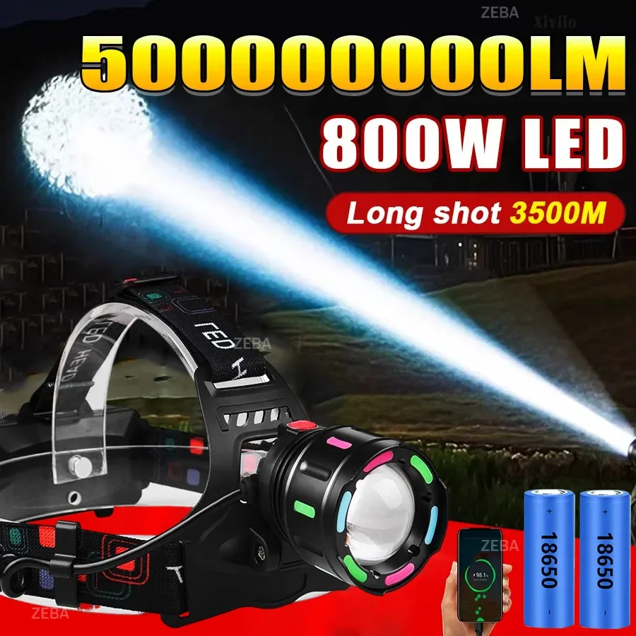 

Fluorescent Headlight High Power LED Headlamp USB Rechargeable Zoom Head Flashlight Waterproof Lantern Outdoor Camping Fishing