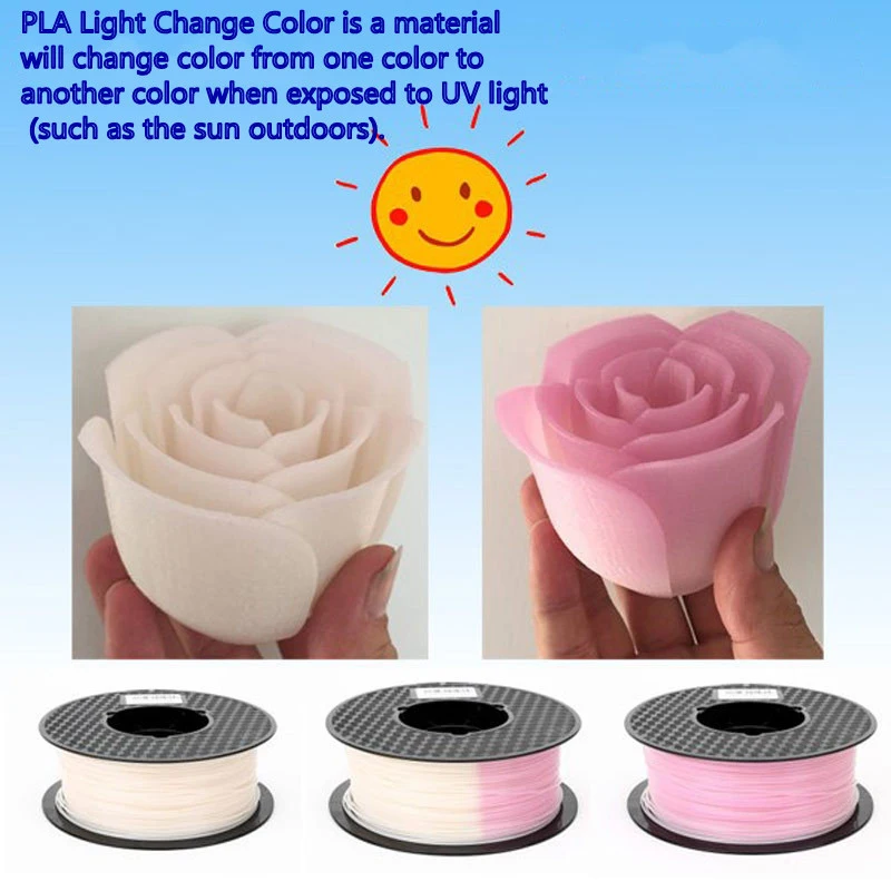 1.75mm UV Photochromic PLA 3D Printer Filament, 1KG Sunlight Sensitive Color Changing Photosensitive Material