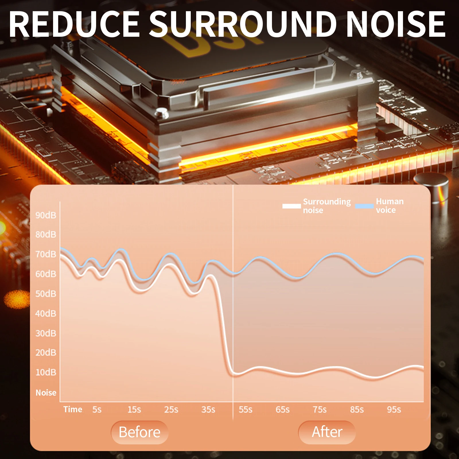 Máquina de Karaoke con micrófono inalámbrico para niños y adultos, sistema de altavoz Portátil con Bluetooth 5,3 PA, reproductor MP3, máquina de Karaoke para el hogar, nuevo