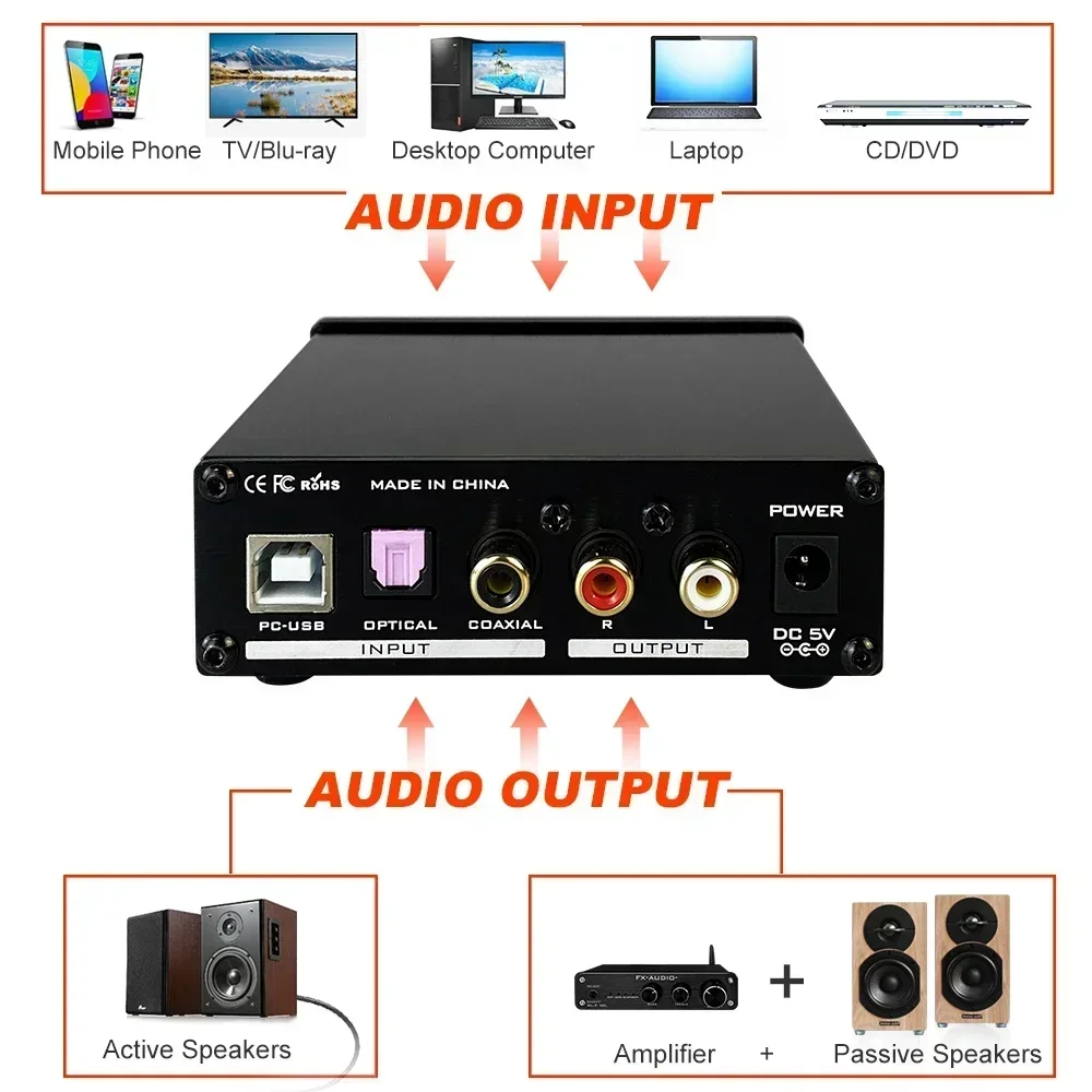 2020 FX-Audio DAC-X3PRO Digital Audio Decoder ASRC USB+STM32+ES9023+NE5532 Input USB/Coaxial/Optical/AUX 24Bit/96KHz DC12V/1A