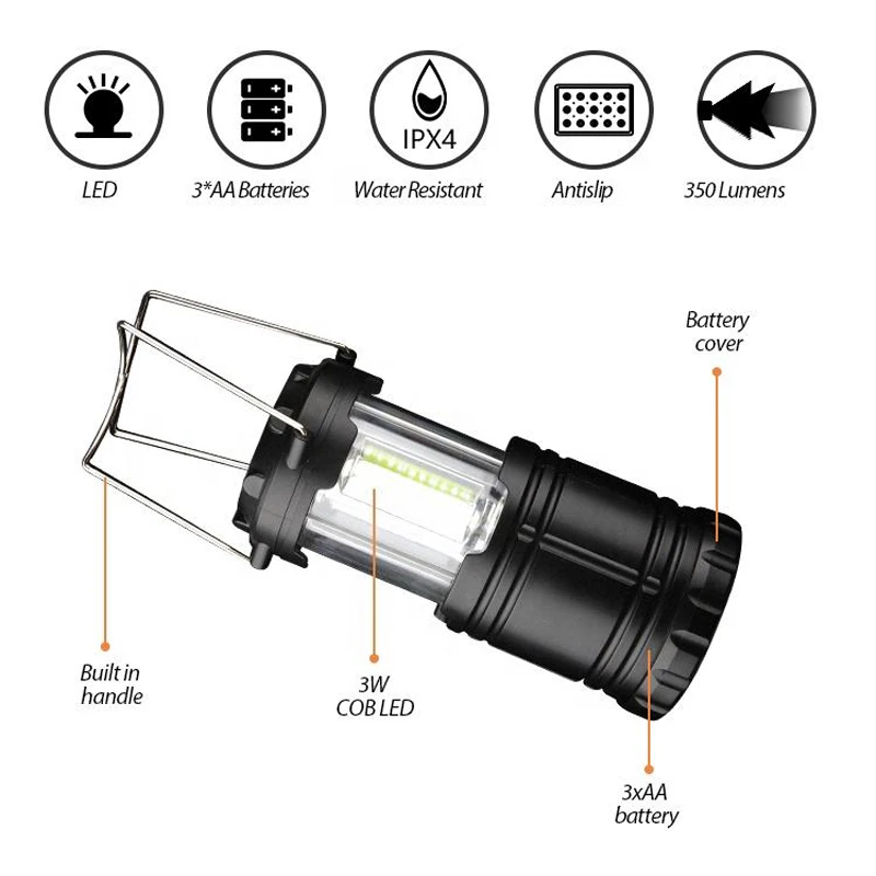 Camping Lamp USB Rechargeable Camping Light Outdoor Tent Light Lantern Collapsible Cob LED Camping Lantern