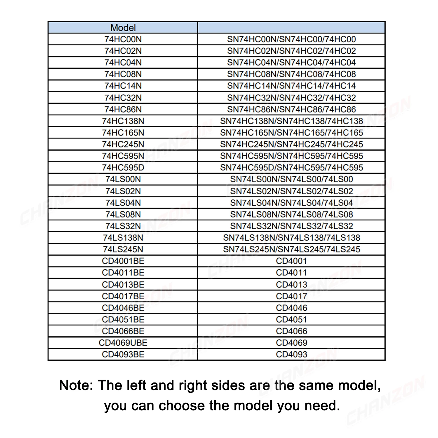 10 PCS Tl072 Cd4017 Lm386 Tl494 Lm393 Ne5532 Lm358 74hc595 Ne555 Ne 555 L293d Timer Integrated Circuit IC Chip Motor Driver DIP