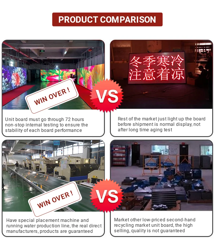 ZJZ Indoor P3.91 Led Display Screen Diecasting Aluminum Cabinet 500*500mm Advertising Billboard Video Wall for RENTAL