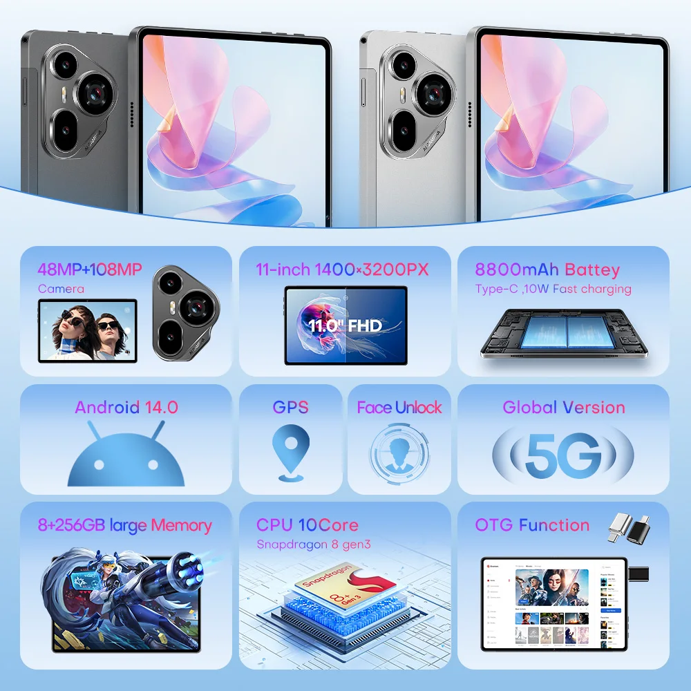 New Global Version 11