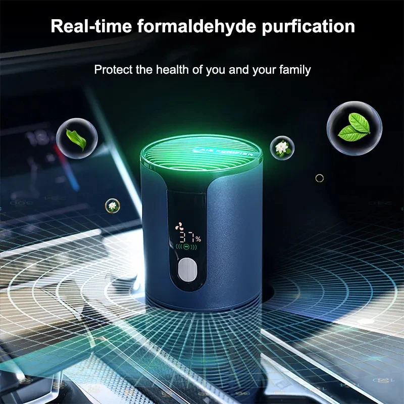 

Car Air Purifier Portable Negative Ion Generator USB Rechargeable Formaldehyde Deodorizer Smoke Odor Remover Air Cleaner