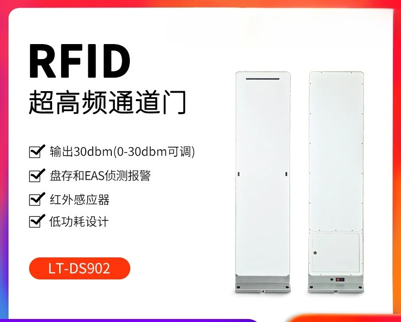 Rfid Channel Access…