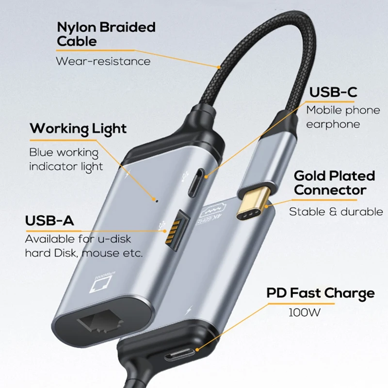 3 in 1 Type-C-기가비트 이더넷 Rj45 Lan PD 충전 USB C 데이터 포트 변환기 어댑터-TV PC MacBook Samsung S20 YDH