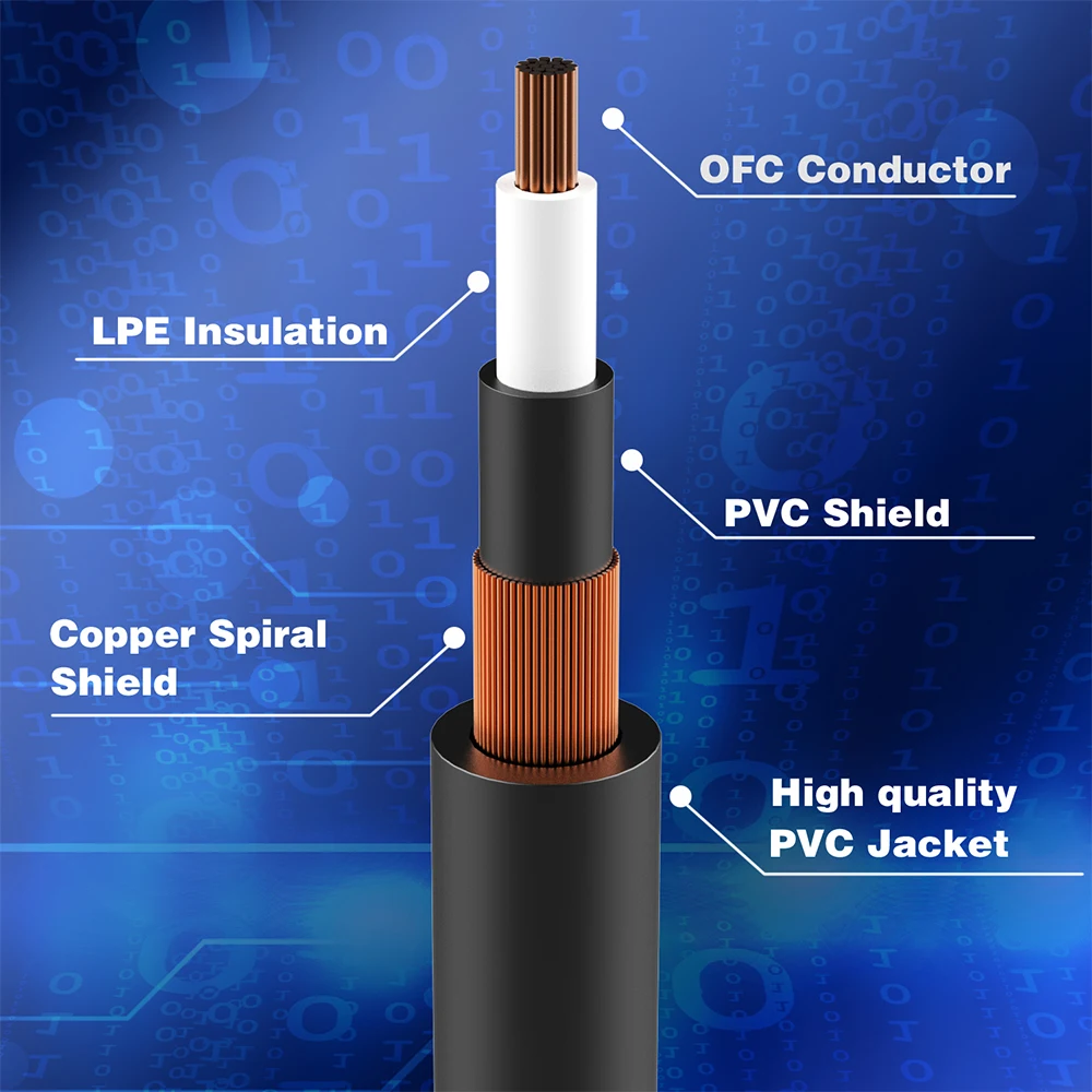 JOYO-CM-12ギターケーブル,ノイズリダクション,プロフェッショナルオーディオ機器,ベースケーブル,1/4インチ直角コネクタ