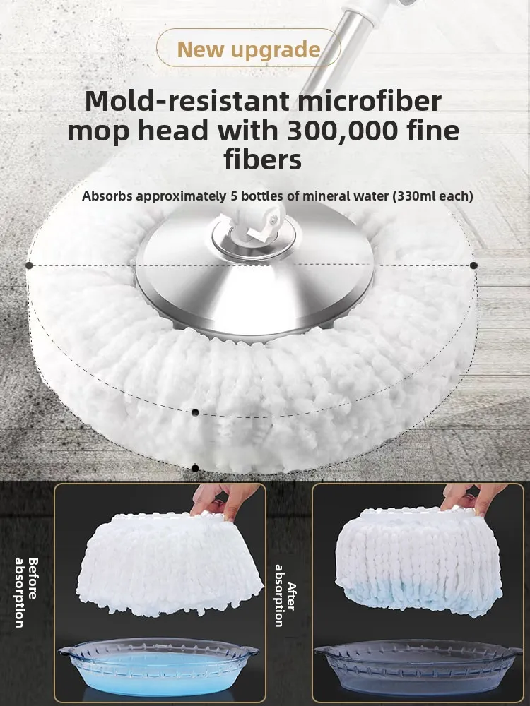 

Universal Broom Handle Mop Head Non-Cotton Replacement Rotating Duster Head Household Cleaning Tool Replacement Part Accessory