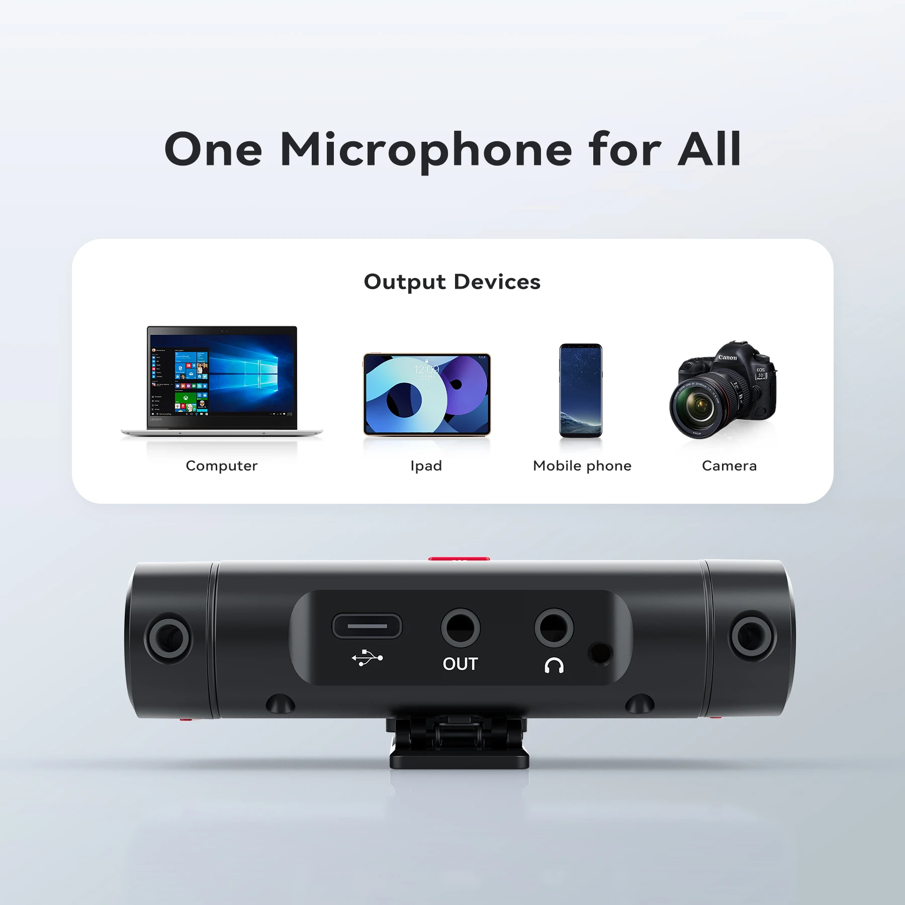 SYNCO G3 Pro Wireless Microphone 250m range Three Channels Noise reduction Touchscreen for Phone Camera Live Streaming