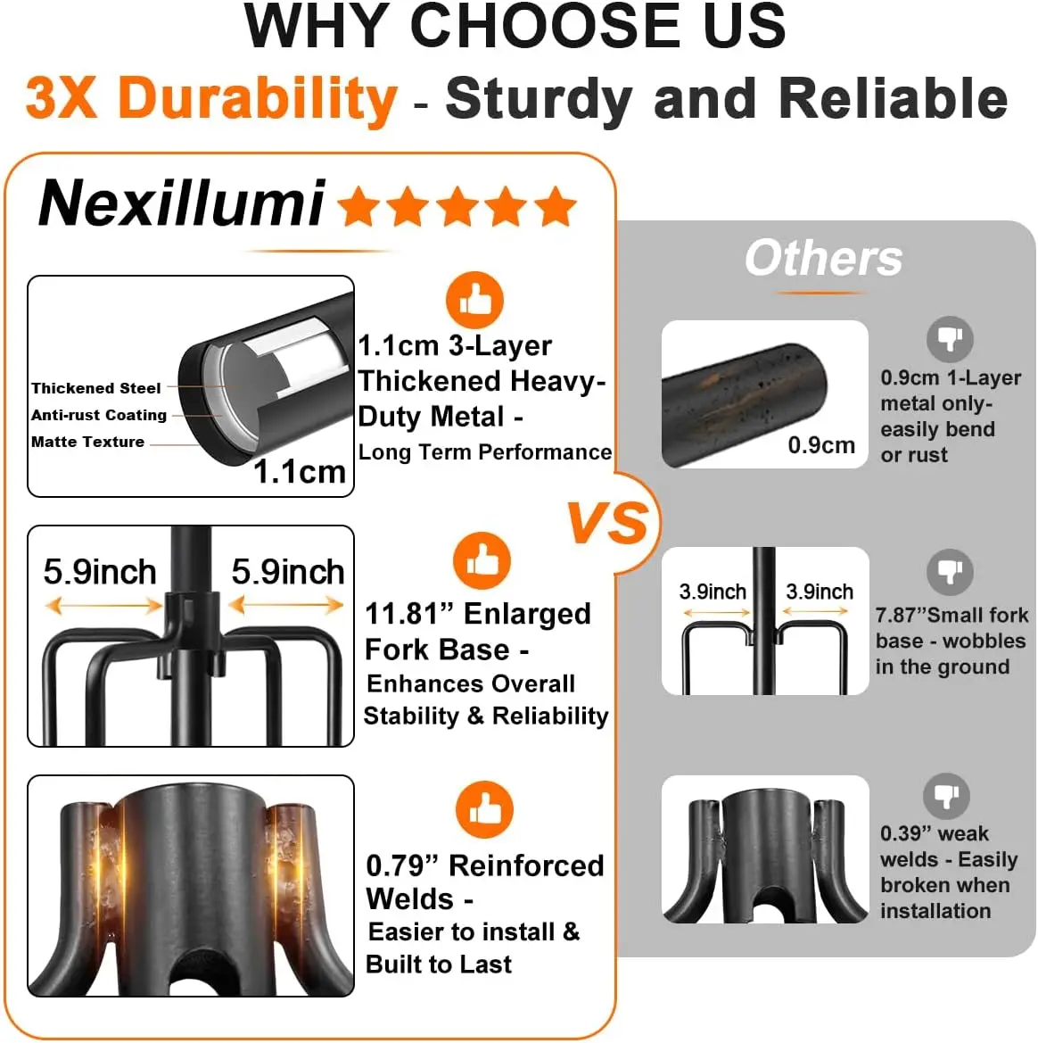 6 Pack String Light Poles for Outside, Upgraded Heavy-Duty Metal Poles for Outdoor String Lights with Fork, Adjustable Lighting Hanging Accessories for Patio Decor Pergola Backyard Garden Decorations