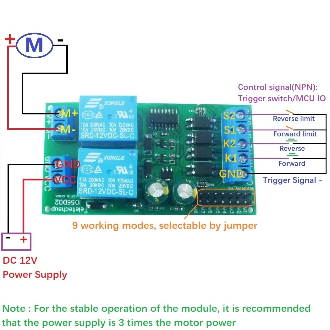 12V DC Motor Controller Relay Board Forward Reverse Control Limit Start Stop Switch Pusher Electric Curtain Automatic Door