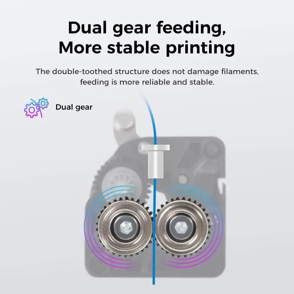 Dual Gear Direct Drive Extruder Kit Smooth Feeding Upgrade Spare Parts for High Speed Desktop FDM 3D Printers