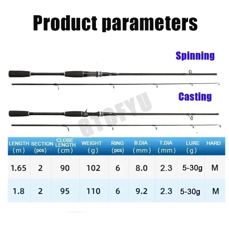 Fishing Rod Traveller Spinning Casting Lure 5-30g Rock Fishing Rod 1.65/1.8m High Quality Baitcasting  High Quality  Pole