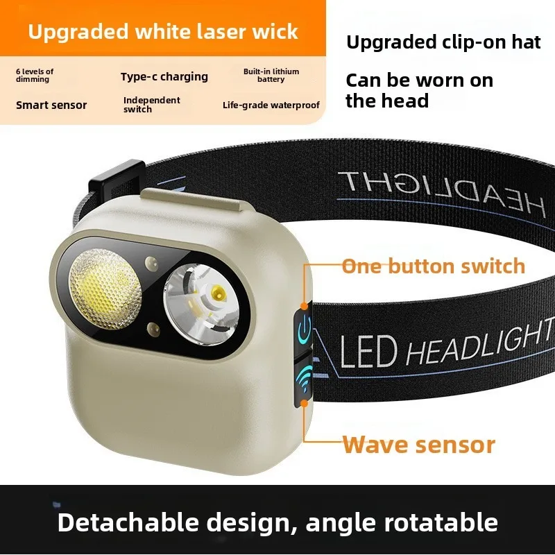 Smart Sensor Helle Stirnlampe, langlebiger Li-Ionen-Akku, tragbares Mini-Clip-on/Kappenlicht, wiederaufladbar für Nachtangeln