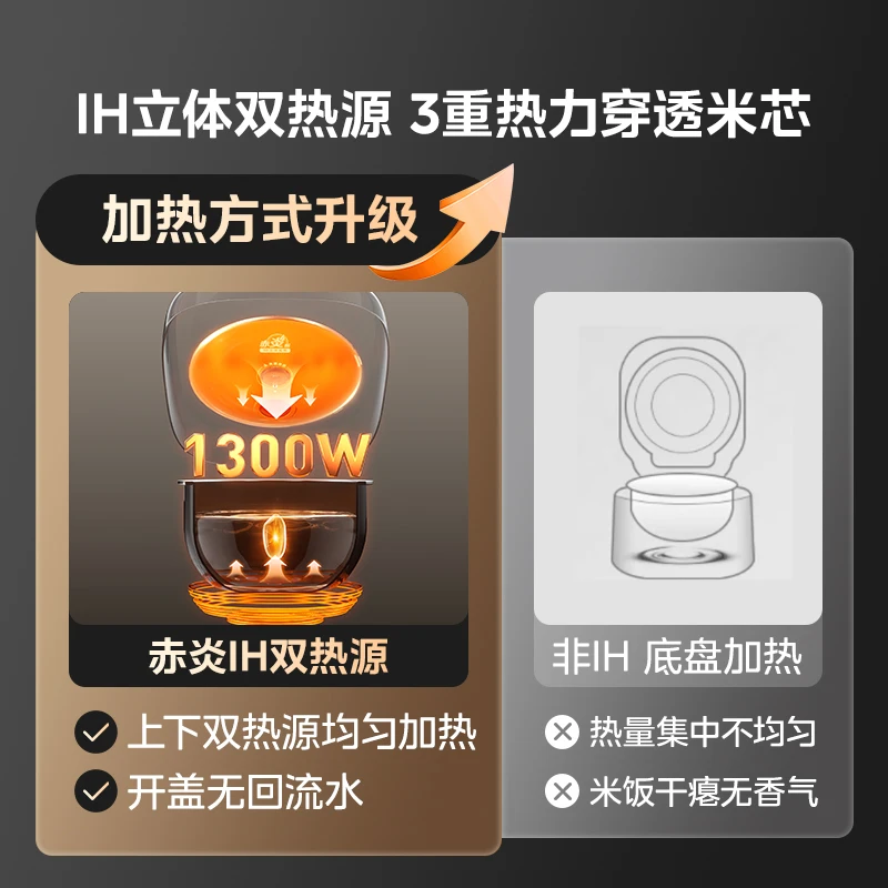 Electric Rice Cooker Fast IH Dual Heat Source 4L Large Capacity Intelligent Multi Functional Non Stick Rice Cooker