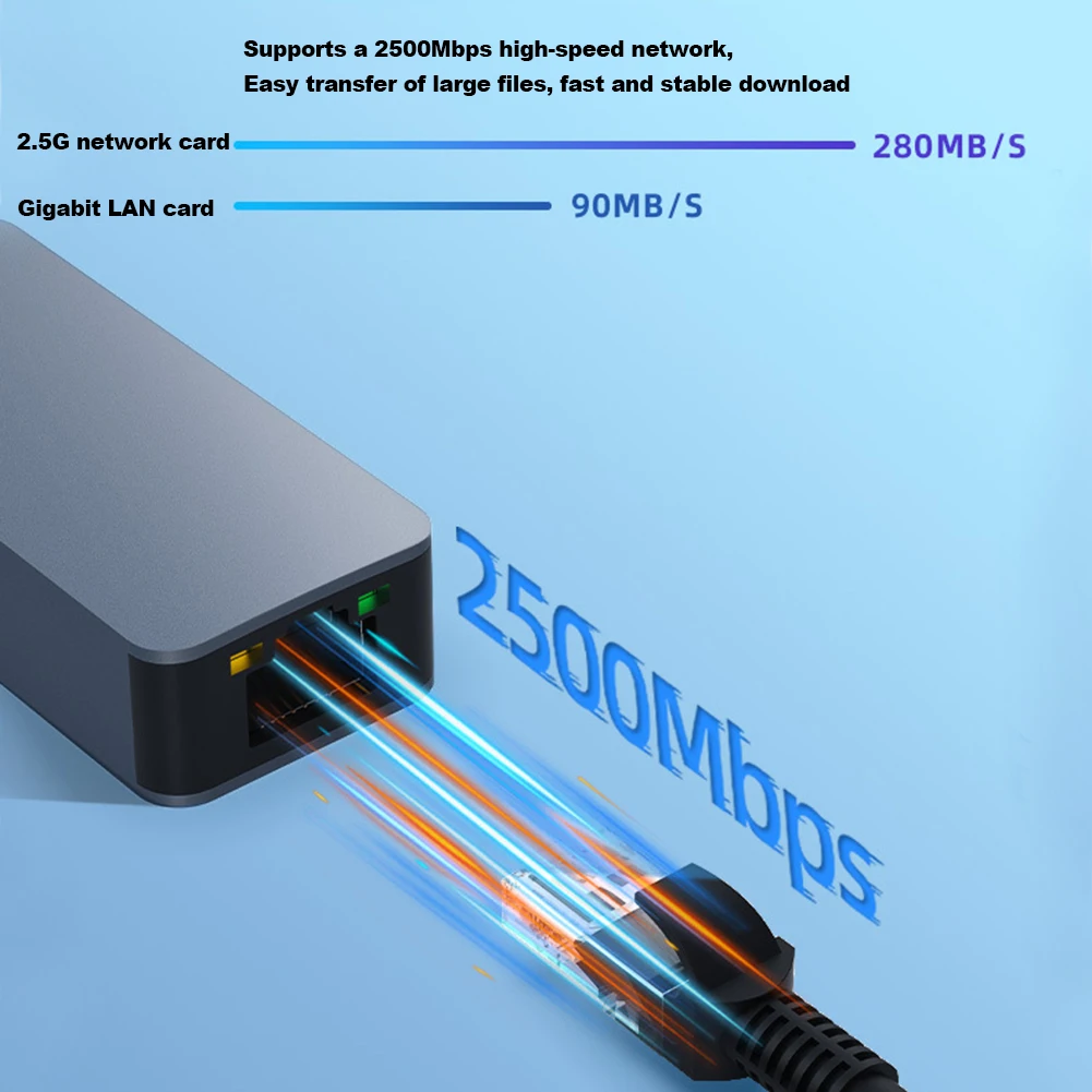 2500Mbps USB C 2.5G Ethernet Gigabit Adapter USB3.0 Type C to Network Card RJ45 LAN 2.5Gbps USB 3.0 Converter for PC Laptop Mac