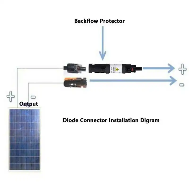 10A 15A 20A 30A الشمسية PV ديود موصل ذكر أنثى IP67 لوح مضاد للماء كابل حجب ديود حامل 1000 فولت