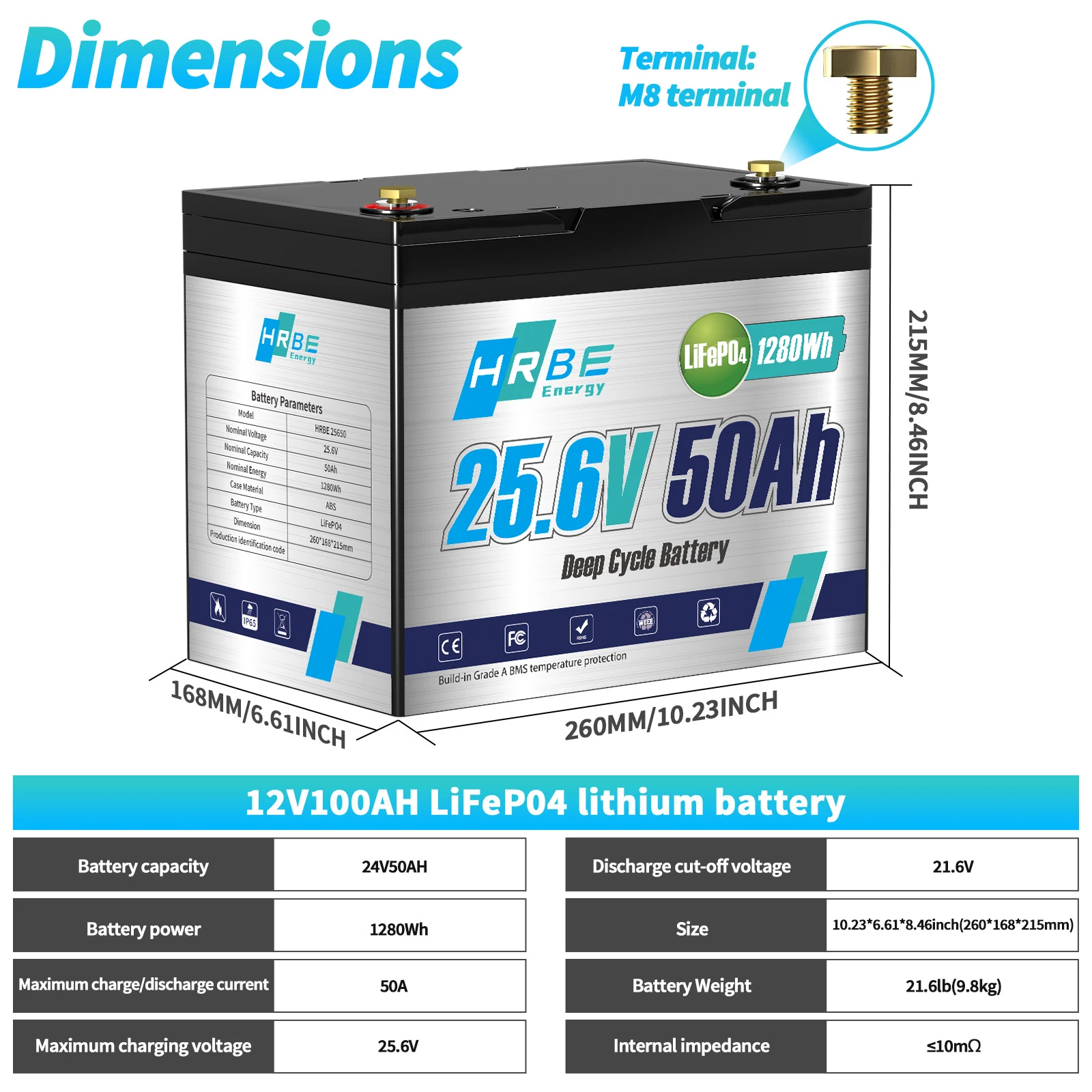 24V 50Ah LiFePO4-batterij, 50A BMS, 1280W belastingsvermogen Deep Cycle 24V lithiumbatterij voor trollingmotor, boot, camper, zonne-energie, camping