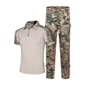 Short set CP