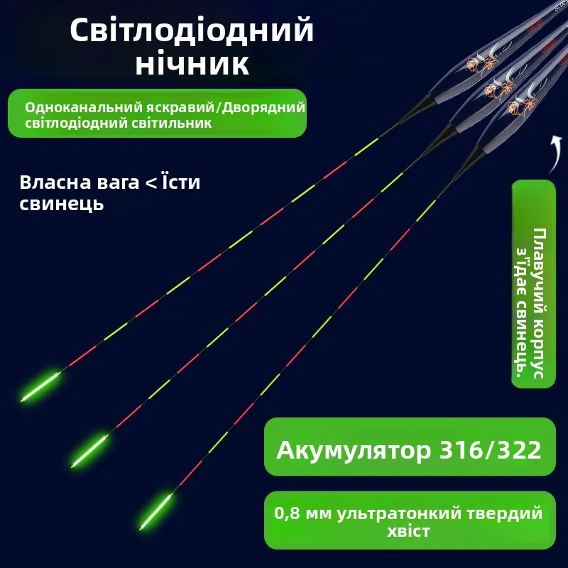 DoubleRowLEDNightGlowFishingFloatsSensitiveCarpDetectionColorChangingVersatileDayNightUseOneLookBrightBite...-AliExpress18