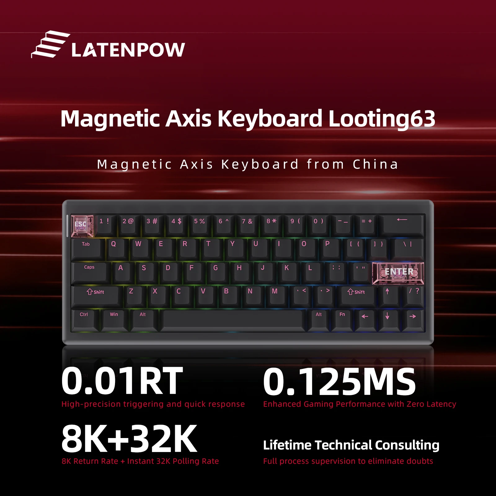 

Latenpow Looting 63, игровая механическая клавиатура, магнитная клавиатура, переключатель оси, эффект Холла, горячая подсветка SwaRGB RT, 0,01 мм, 63 клавиши