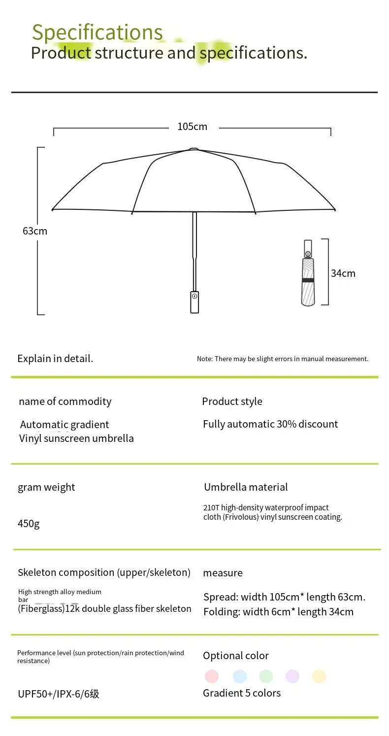 2024 Umbrella Custom-made High-looking Gradient Female Sun Umbrella Wind-resistant Sun-proof Fully Automatic Sunny and Rainy