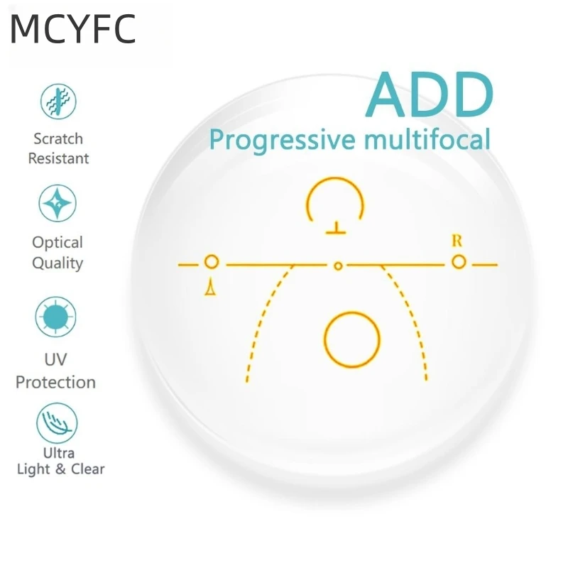 MCYFC Optical Lens Progressive Multi-focus Myopia Presbyopia Scratch-resistant Aspheric Surface Lenses1 Pair Resin Lens