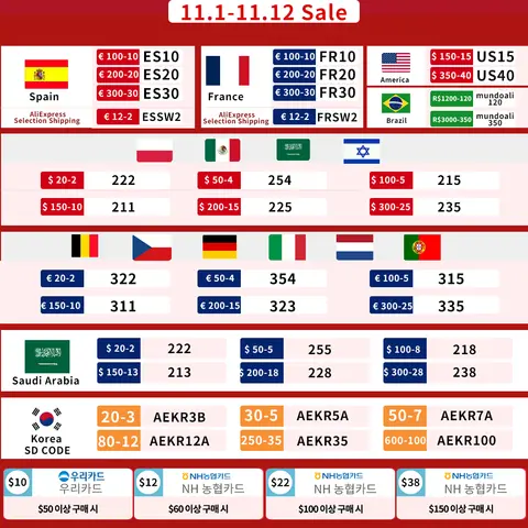 10 best sales glaspappersvikt - №4