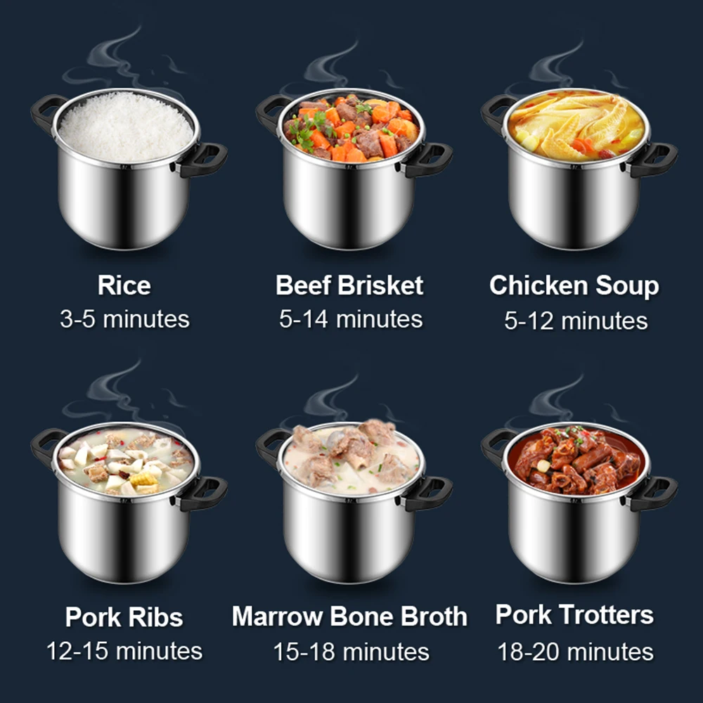 Fenghui 7L Household 304 Stainless Steel Pressure Cooker CE Certified Explosion-Proof 3 Pressure Levels Adjustable Energy-Saving