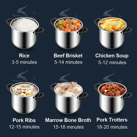 10 best sales दबाव के बर्तन - №6