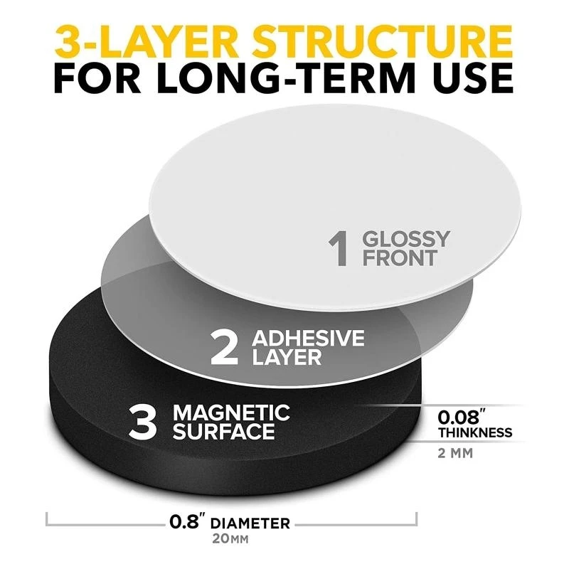I magneti adesivi flessibili per l'artigianato Piccoli punti adesivi sono alternativi alla striscia di nastro, per hobby e frigorifero fai-da-te