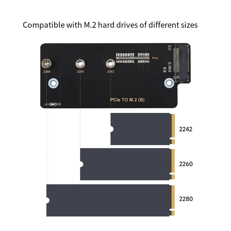 Placa de expansión para Raspberry Pi CM4 Pcie a M.2 Nvme SSD HAT, accesorios de computadora, PCB para Raspberry Pi Compute Module 4 Series