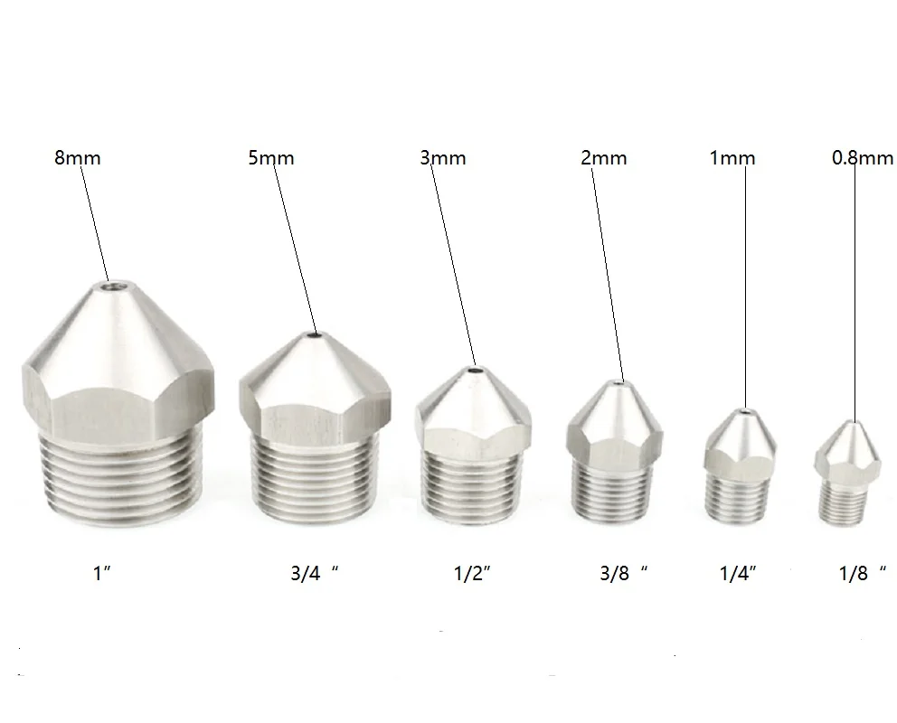 Linear Spray Nozzle Stainless Steel High Pressure Washing Sprinkler for Industrial Use 0 degree