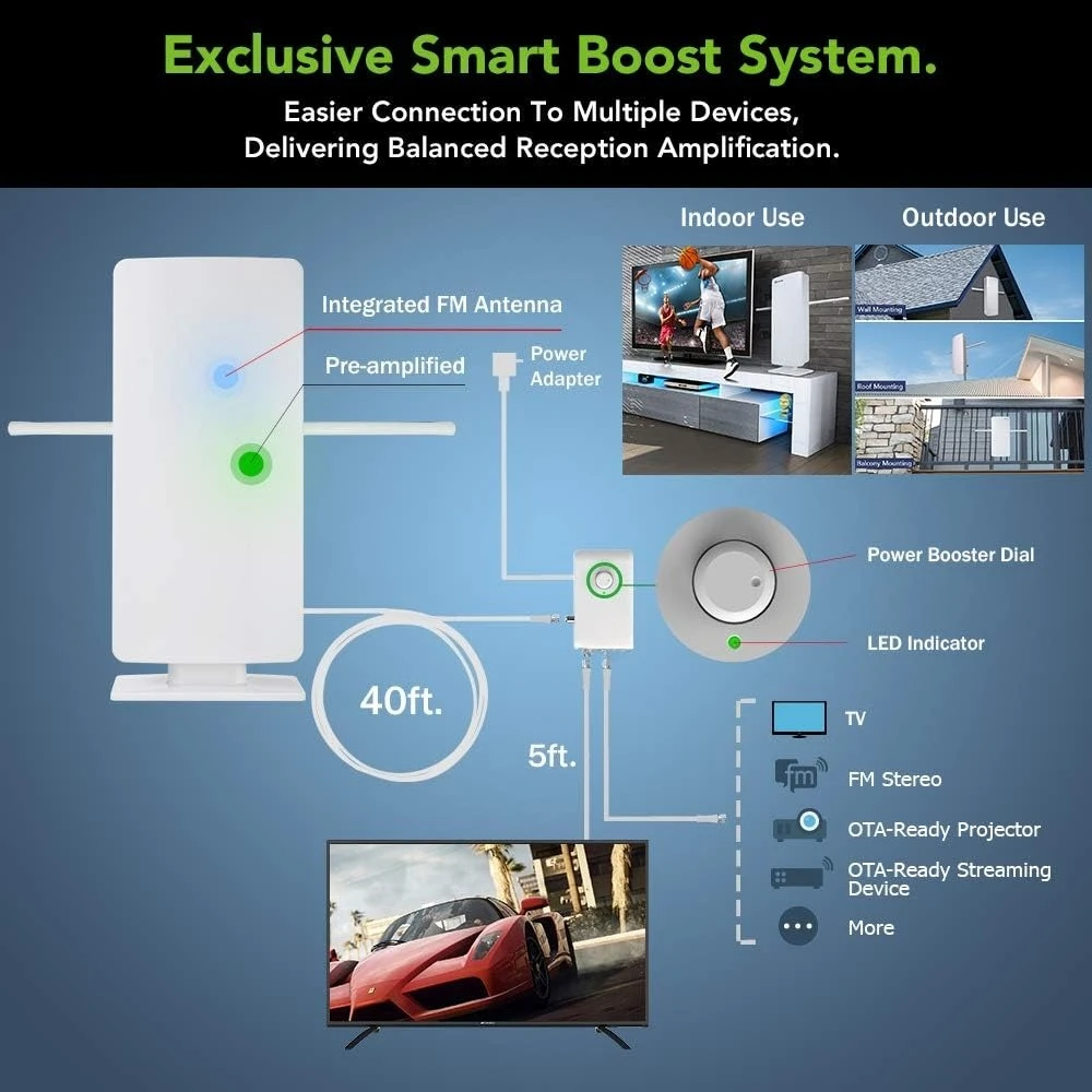 لوحة معززة ذكية عالية الدقة هوائي تلفزيون داخلي/خارجي مع J Pole (AT-800SBSJ) مبيعات المصنع مباشرة