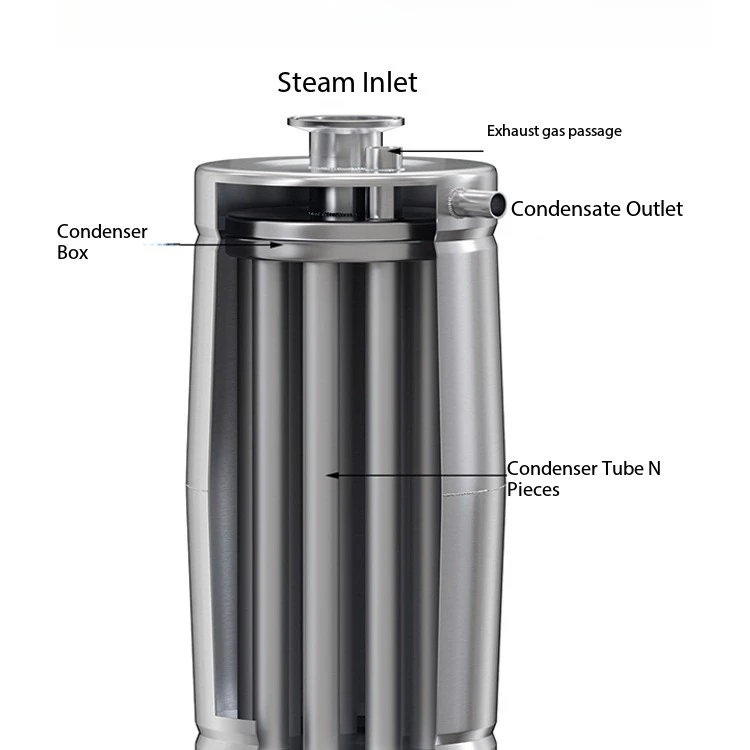 Household small brewing machine equipment for distilling wine New self-brewing wine distillation and fermentation automatic