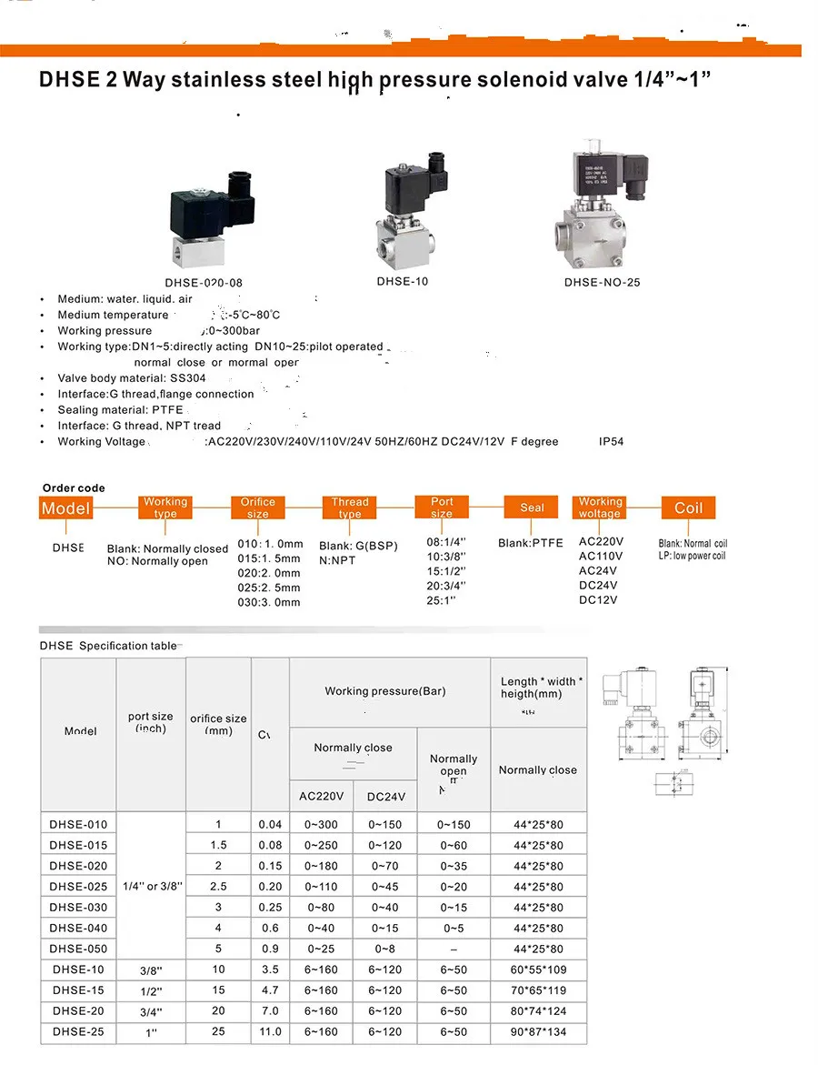 Imagem -05 - Bar Válvula Solenóide o Válvula Eletromagnética ac 220v 24v Bsp Npt Valvula de Alta Pressã Aço Inoxidável 0300