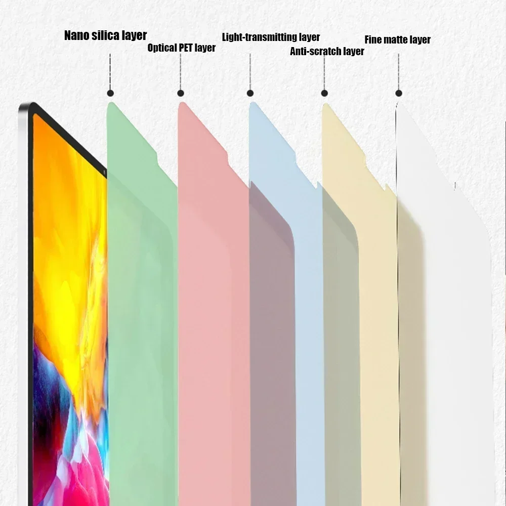 Dla Samsung Galaxy Tab S9 FE Folia do pisania Dla Samsung Tab A9 A9+ S9FE Plus TabS9 FE+ Paper Feel Matte Screen Protector