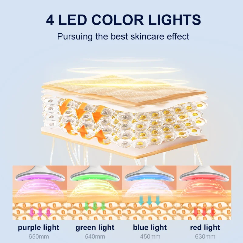 VLVEE 4 luci colorate a LED Dispositivo di bellezza per il collo Lifting e rassodamento del viso Riduce le rughe Strumento per la cura della pelle per le donne Massaggiatore per il collo