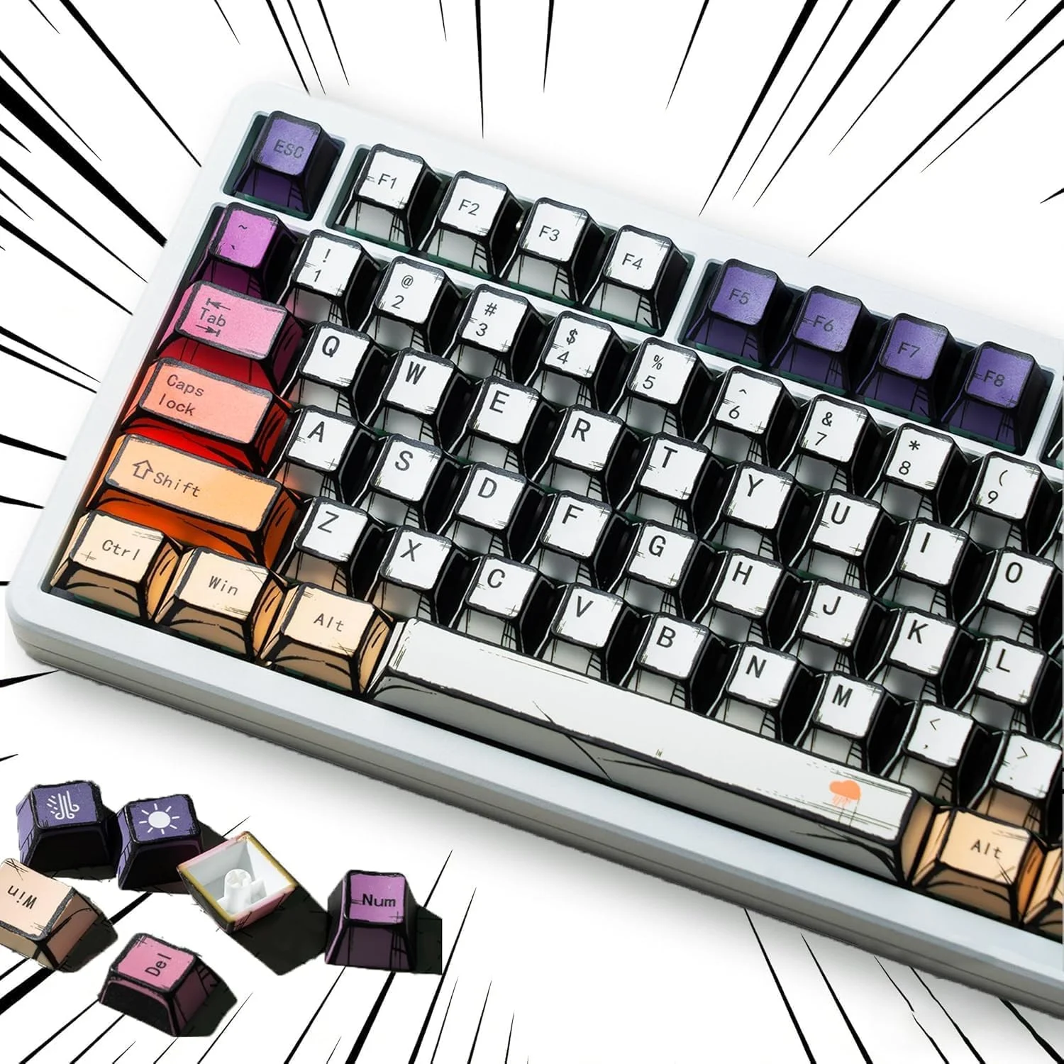

Keycaps,Manga Japanese Theme Keycaps 60 65 75 100 Percent 5 Side Dye Sublimation 134 Keys Set