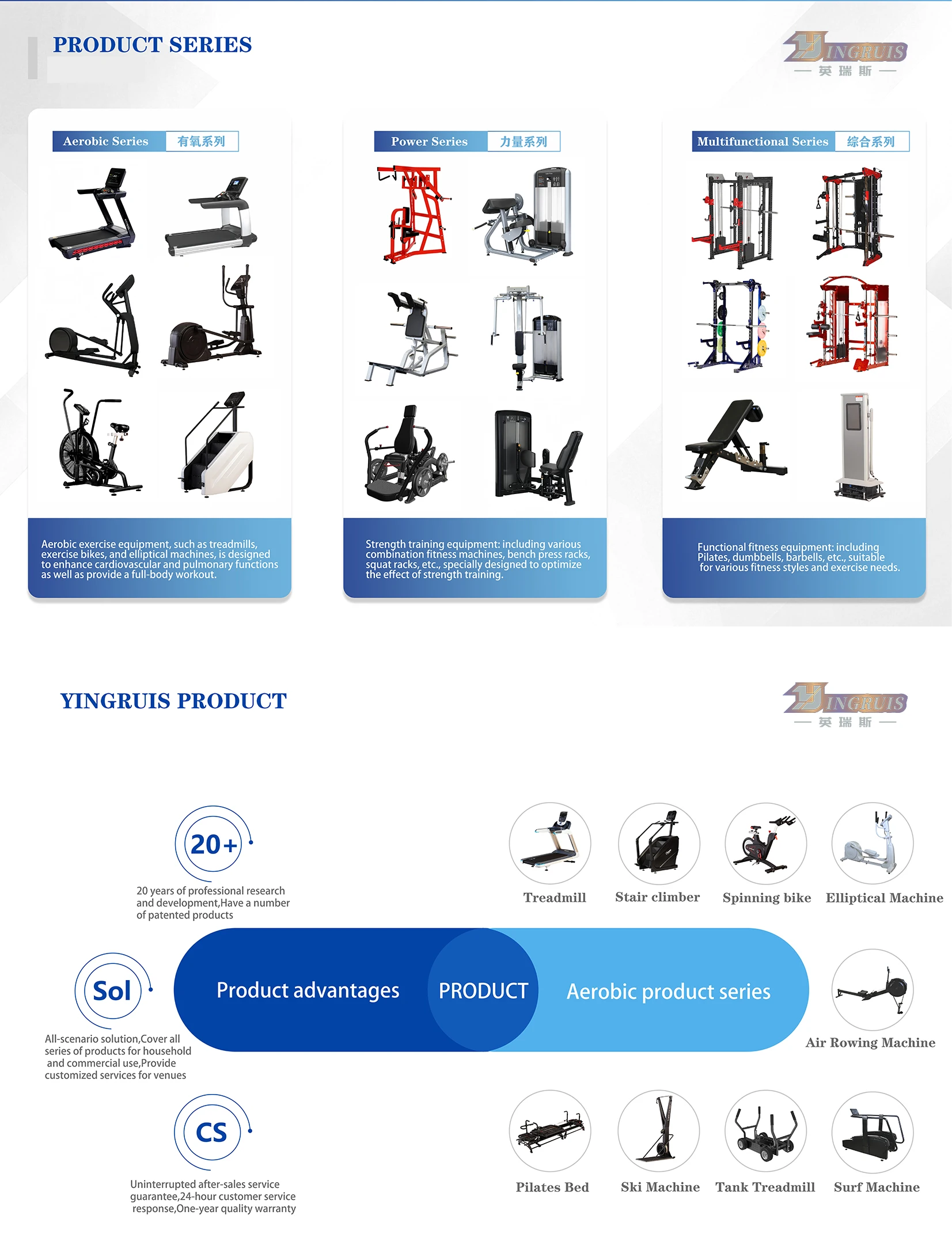 آلة بيضاوية الشكل مقاومة مغناطيسية معدات المشي الداخلية المنزلية والتجارية #5
