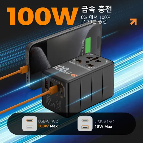 TESSAN 100W GaN 범용 여행용 어댑터(USB 및 유형 C 고속 충전 국제 플러그 어댑터 포함) 여행용 EU/UK/USA/AUS 플러그, 여행용 멀티 어댑터, 여행용 어댑터, 여행용 충전기