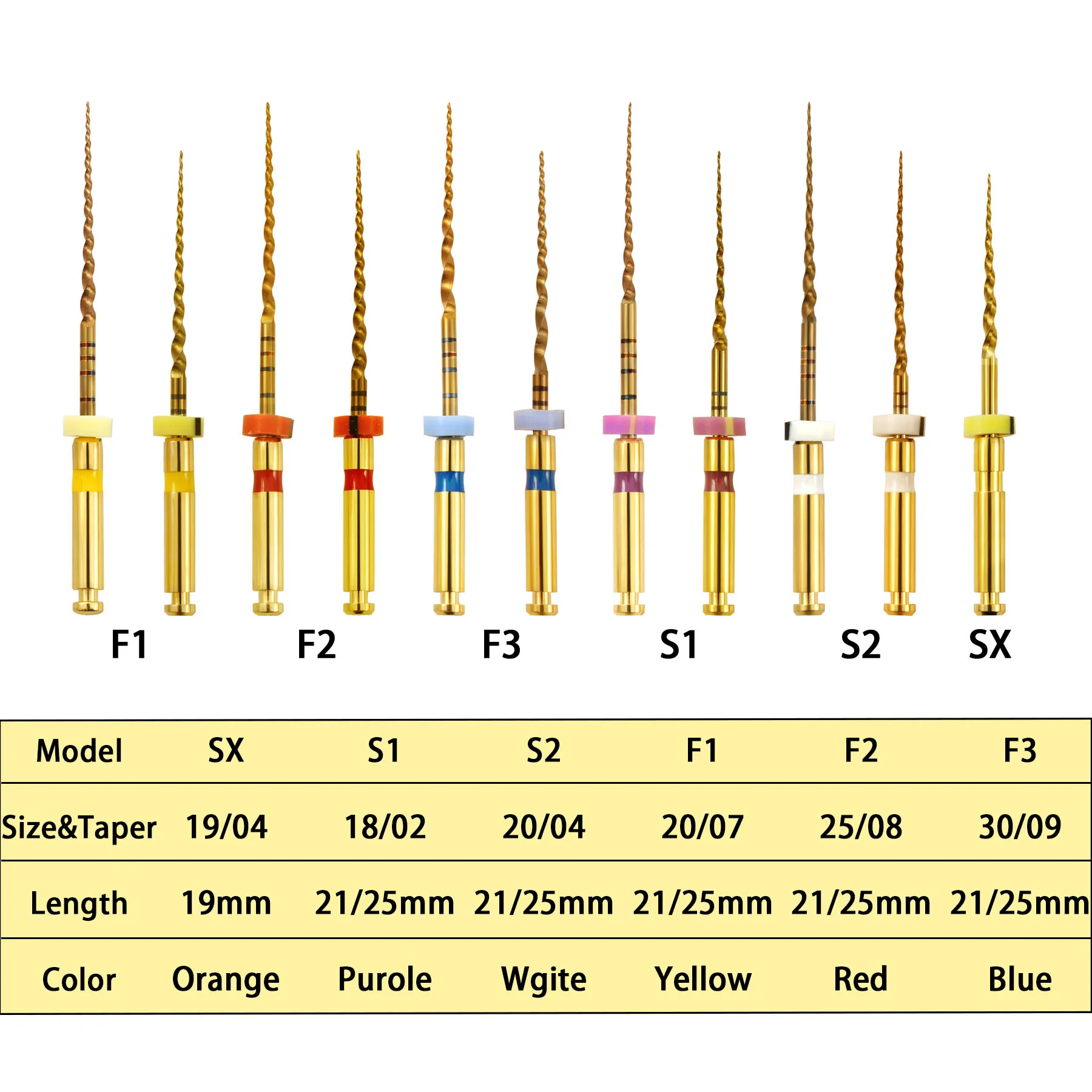 Dental Gold Flexible Files Endo Rotary Files Golden Endodontic Files Nickel Dental Reciprocating Files 19/21/25mm Canal Material