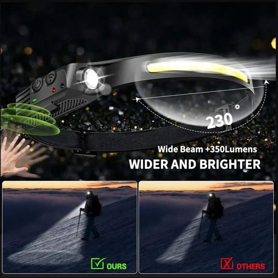 LED Headlamp Sensor Headlight With Built-in Battery Head Flashlight USB Rechargeable Work Light Head Lamp Super Bright Torch