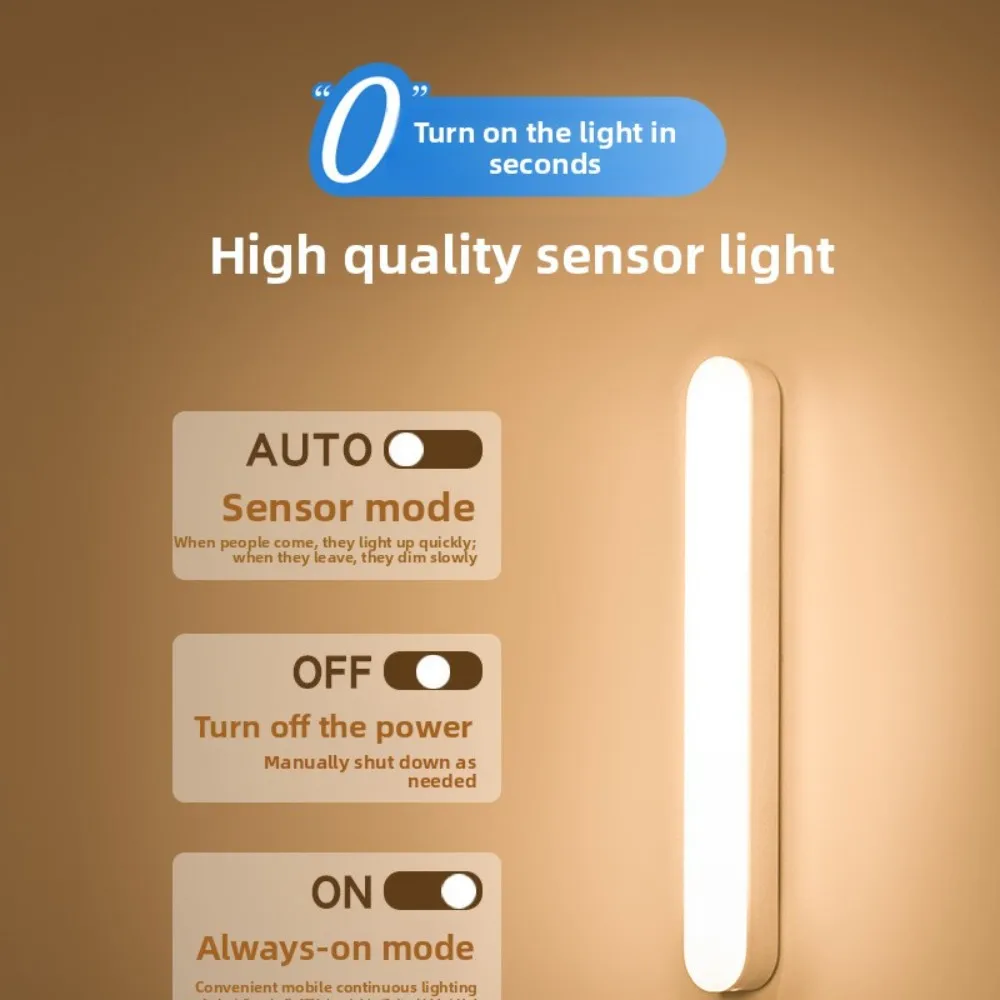 Rechargeable Motion Sensor LED Light Strip for Bedroom Hallway Bathroom Staircase Cabinet Bookshelf Wardrobe Bedside Lighting #1