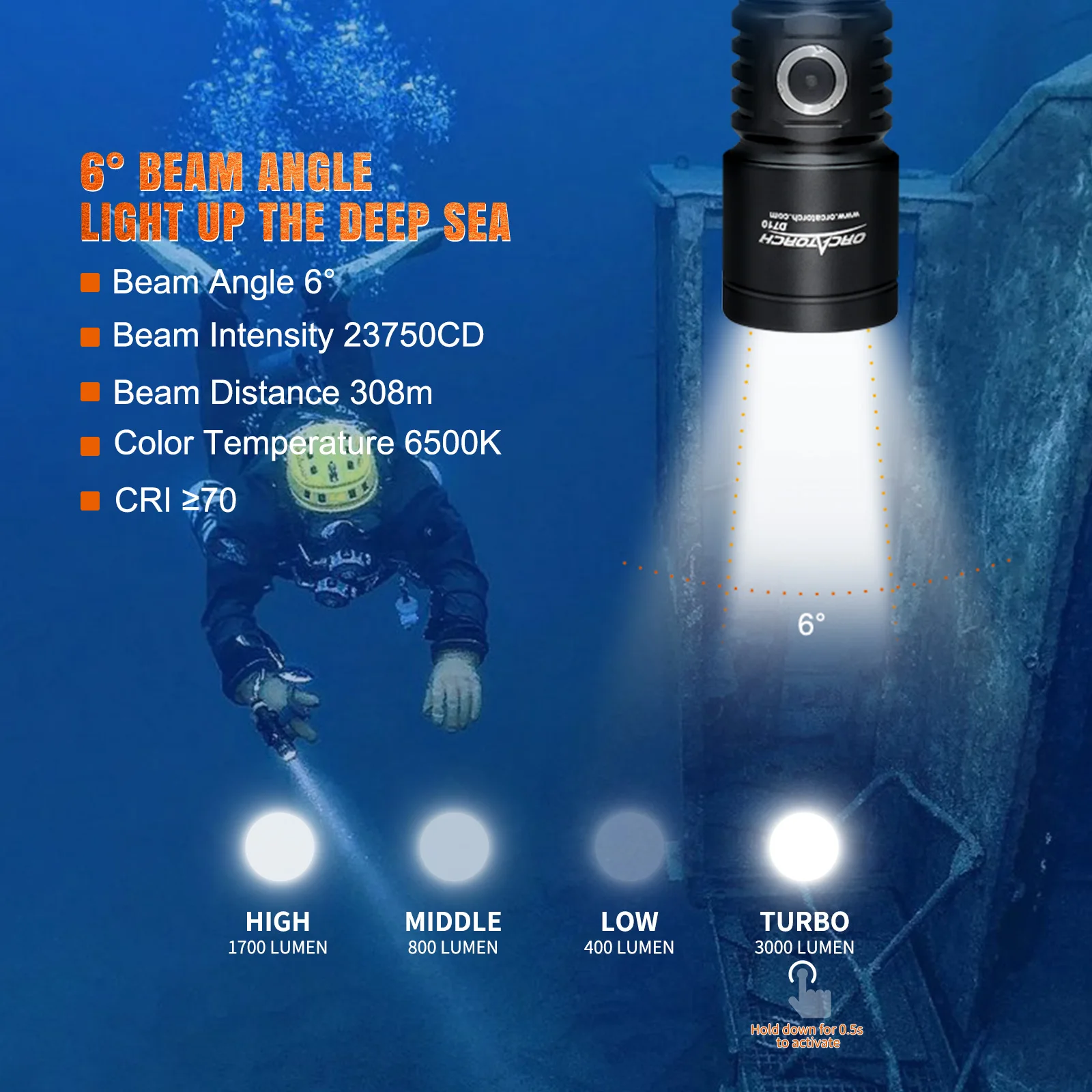 Orcatorch D710 Powerful Rechargeable Diving Torch Light LED Dive Flashlight Professional Scuba Diving Flashlight Underwater Lamp