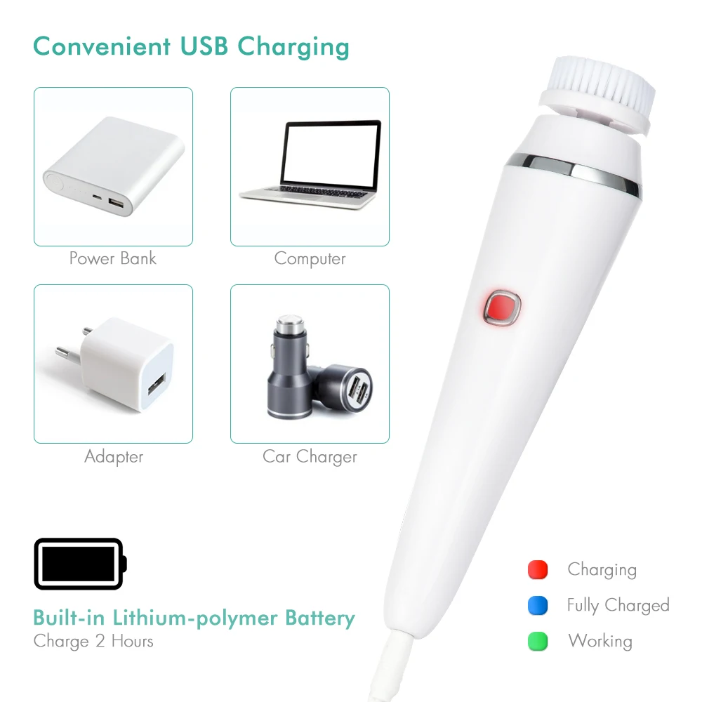 Brosse électrique de nettoyage du visage 4 en 1, Rechargeable, étanche, exfoliant sonique rotatif, épurateur du visage, dispositif de soins de la peau