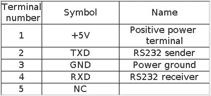 『EU Free Ship』Nema23 Servo Stepper Motor 2N.m Closed Loop Integrated Digital Hybrid 200KHZ 6A DC24V-48V Closed Loop Driver