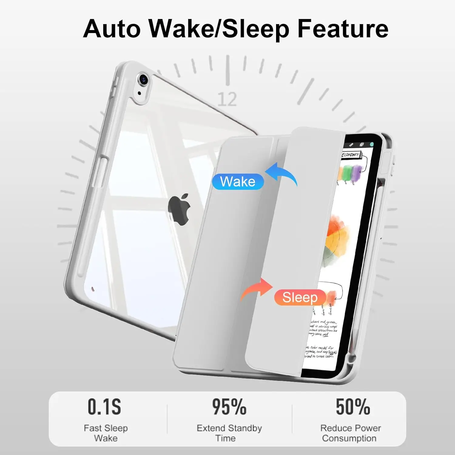 Thumbnail 2 - #70 Best iPad 10th Generation Case to Buy In 2026