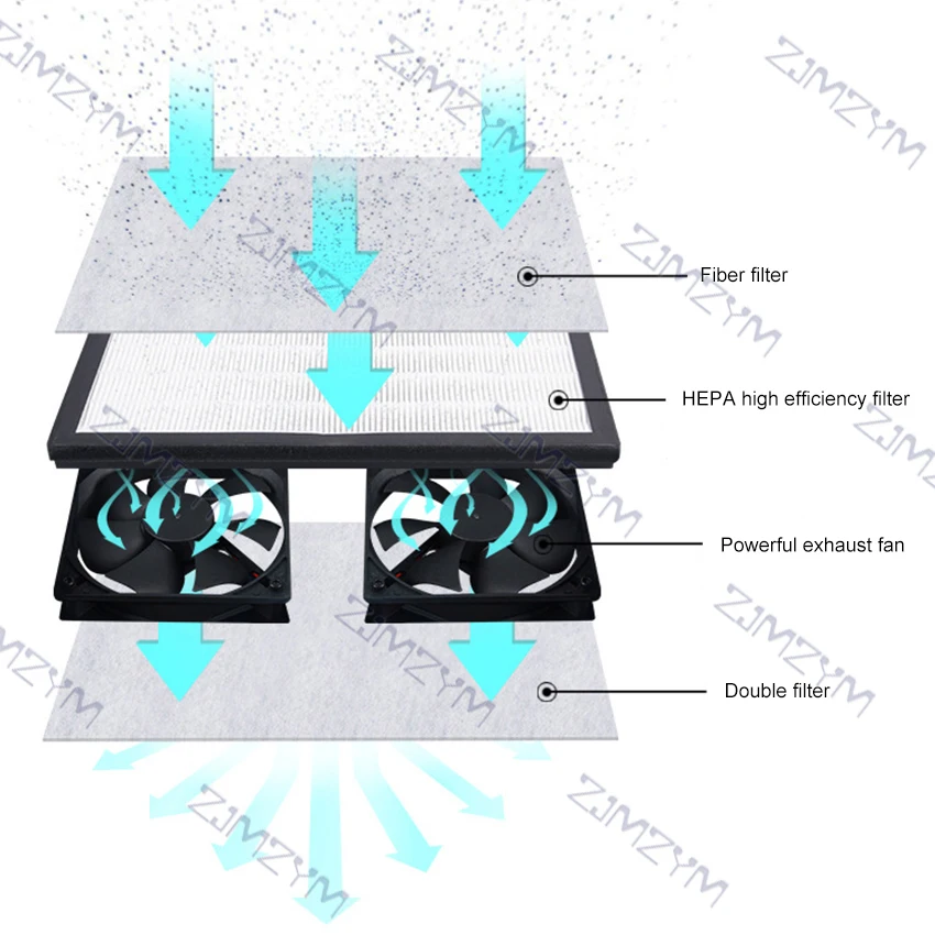 Desktop Dust Free Working Room Anti Dust Workbench Mini Dust Free Room Phone LCD Repair Machine Cleaning Room With Mat Tool 220V